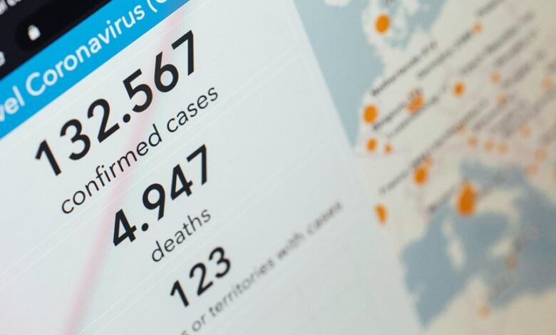 case tracking request number