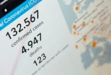 request case tracking number
