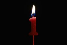 significance of specific number
