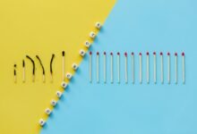 significance of the number