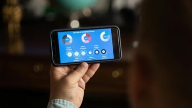 business development digital tools